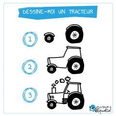 apprendre à dessiner