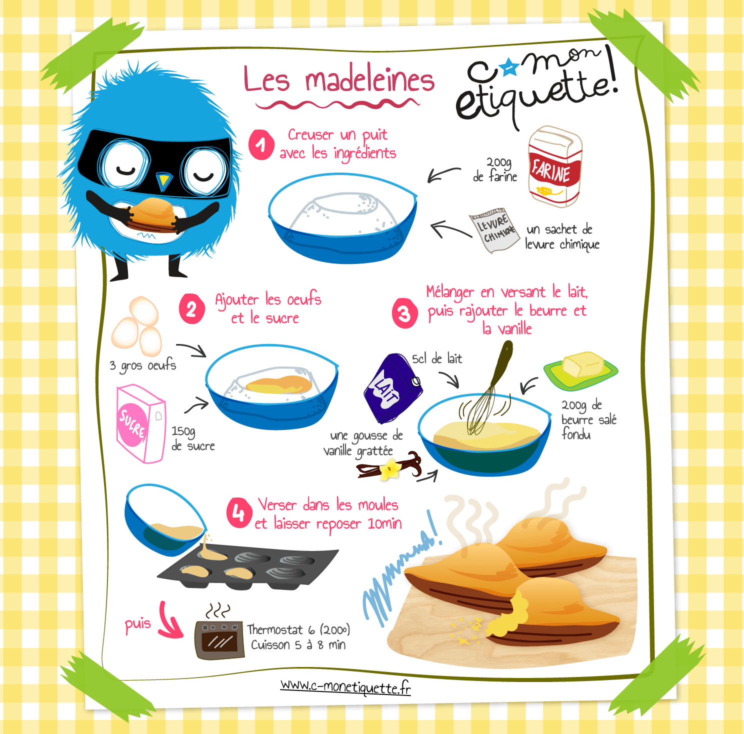 Recette de madeleines