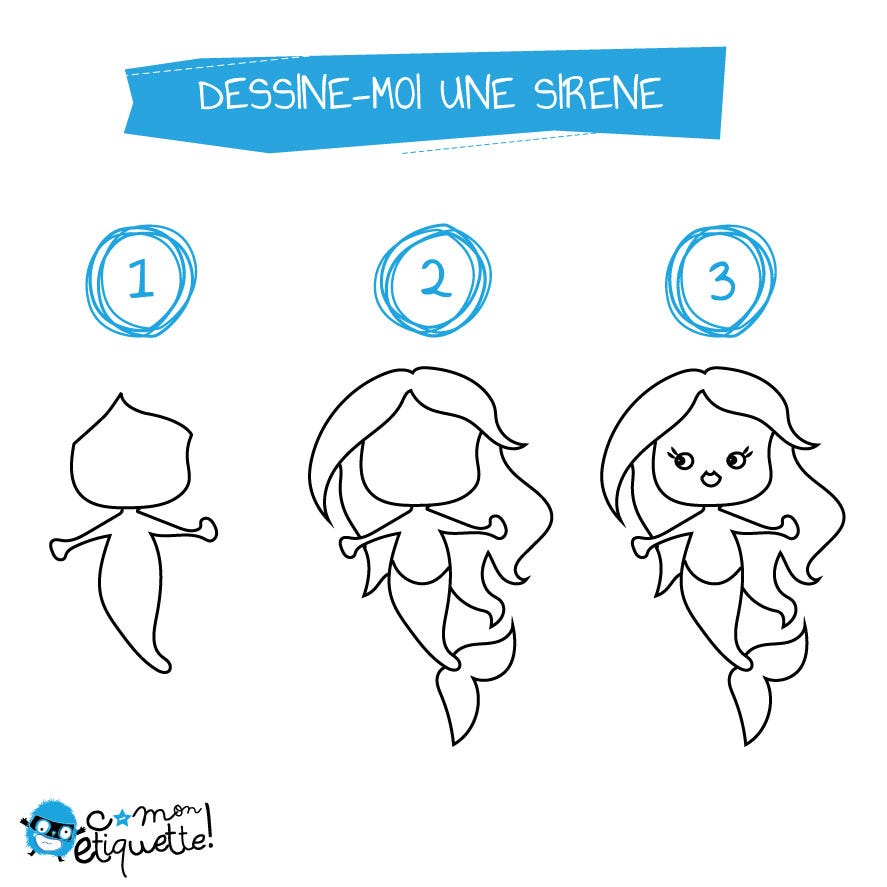 Comment Dessiner Une Sirène Facile Coloriage Sirène et Mer | Activité enfant C-MonEtiquette