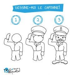 apprendre à dessiner