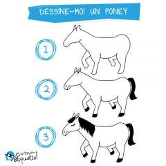 apprendre à dessiner