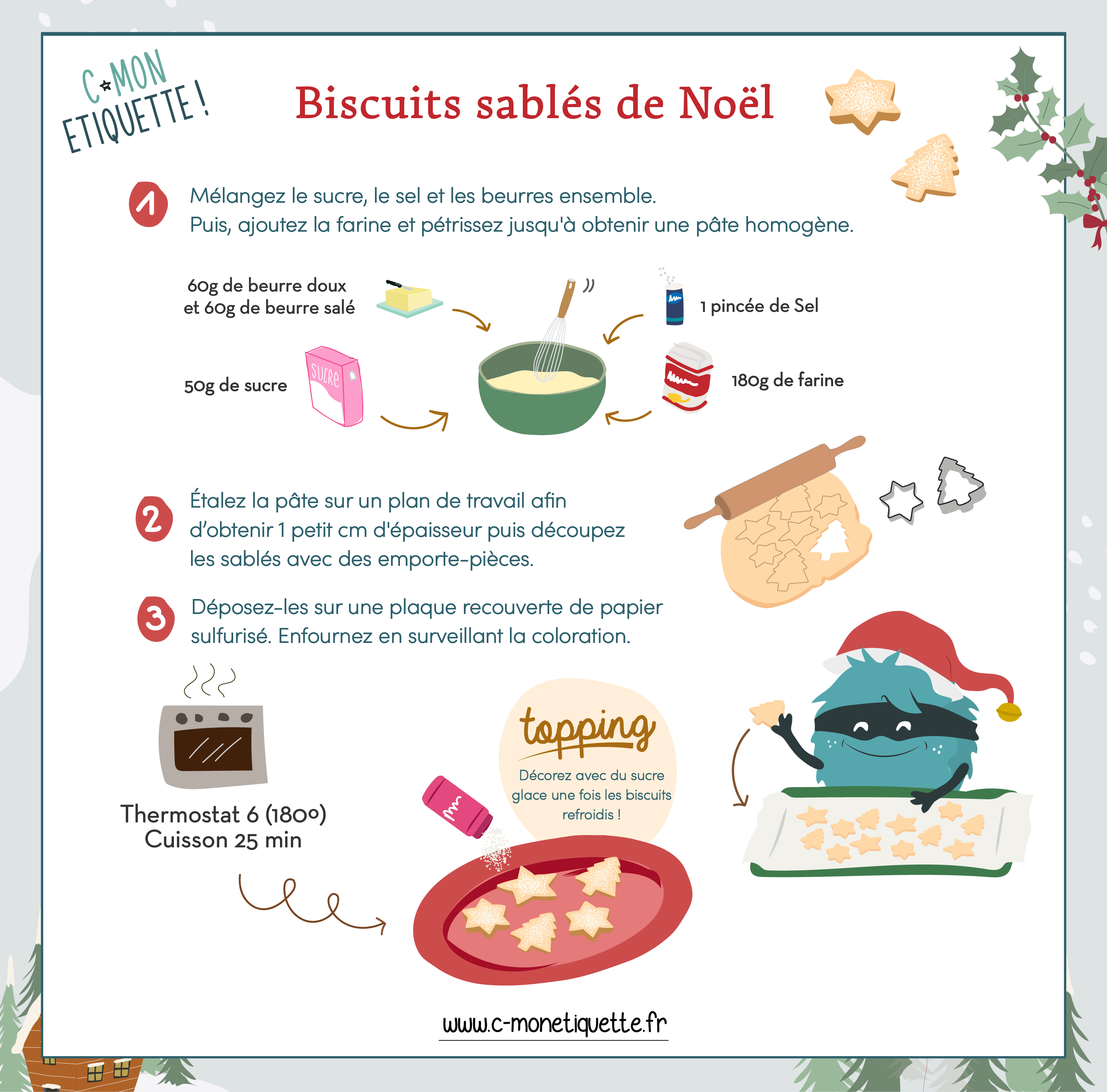 Recette sablés de Noël Atelier Cuisine
