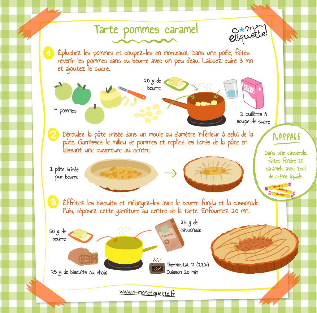recette gâteau pommes carambars
