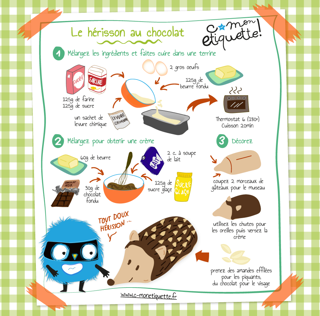 recette de gâteau au chocolat