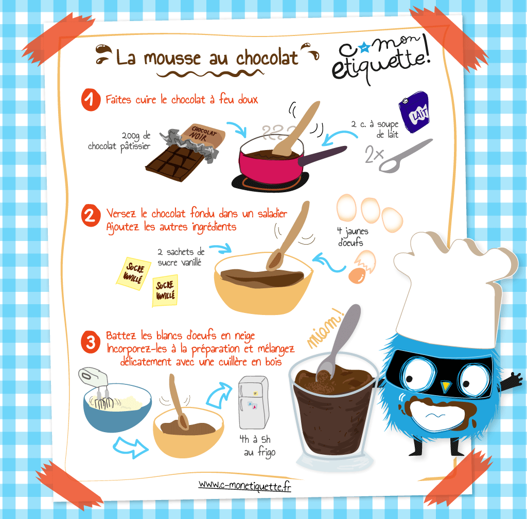 recette de mousse au chocolat