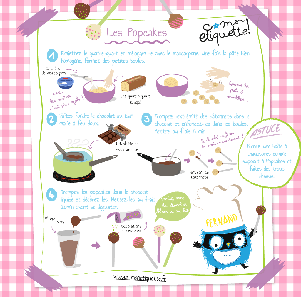 recette de popcakes