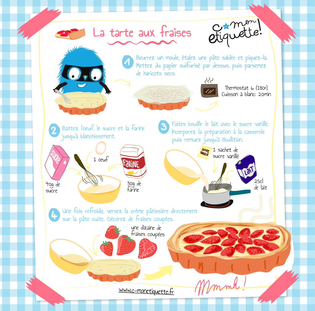 recette de tarte aux fraises