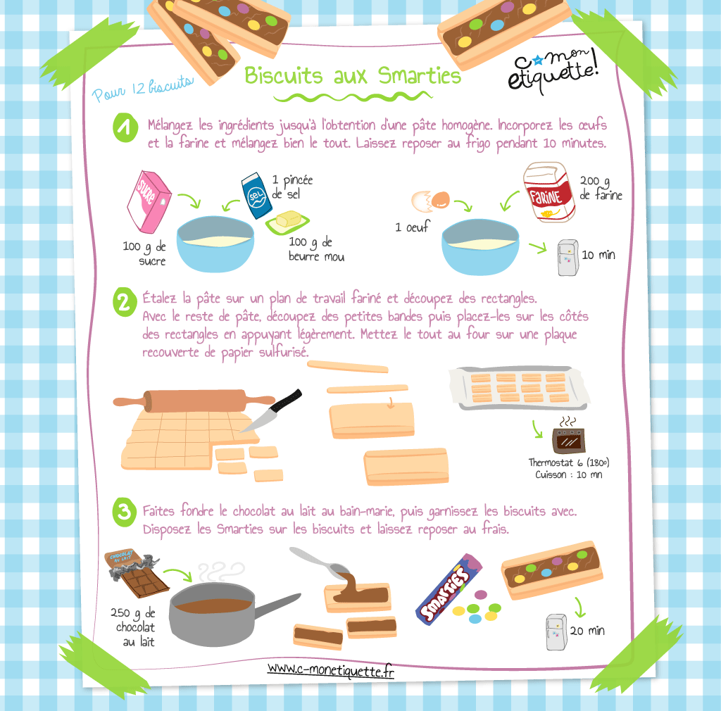 Recette de biscuits aux smarties