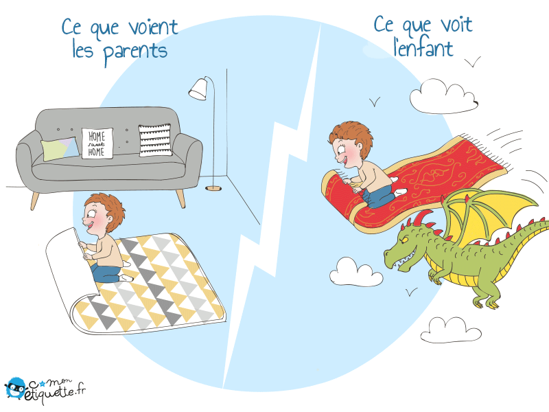 Dessin humour