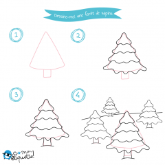 DIY dessins Noël