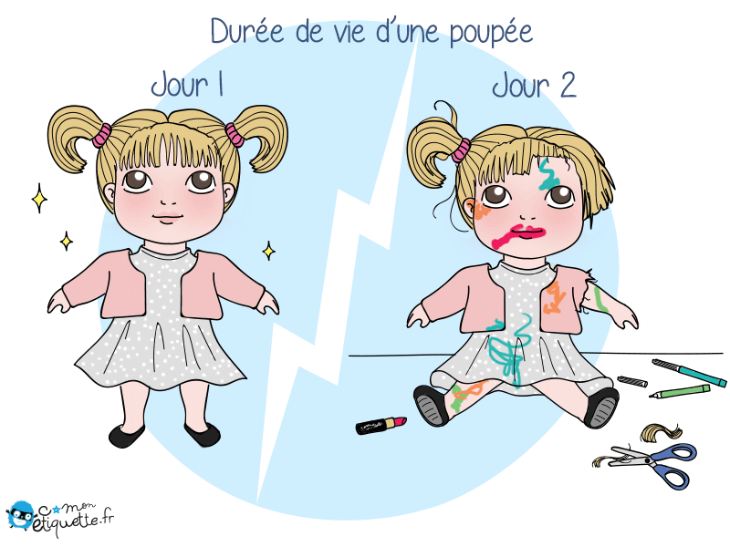 Dessin humour poupée