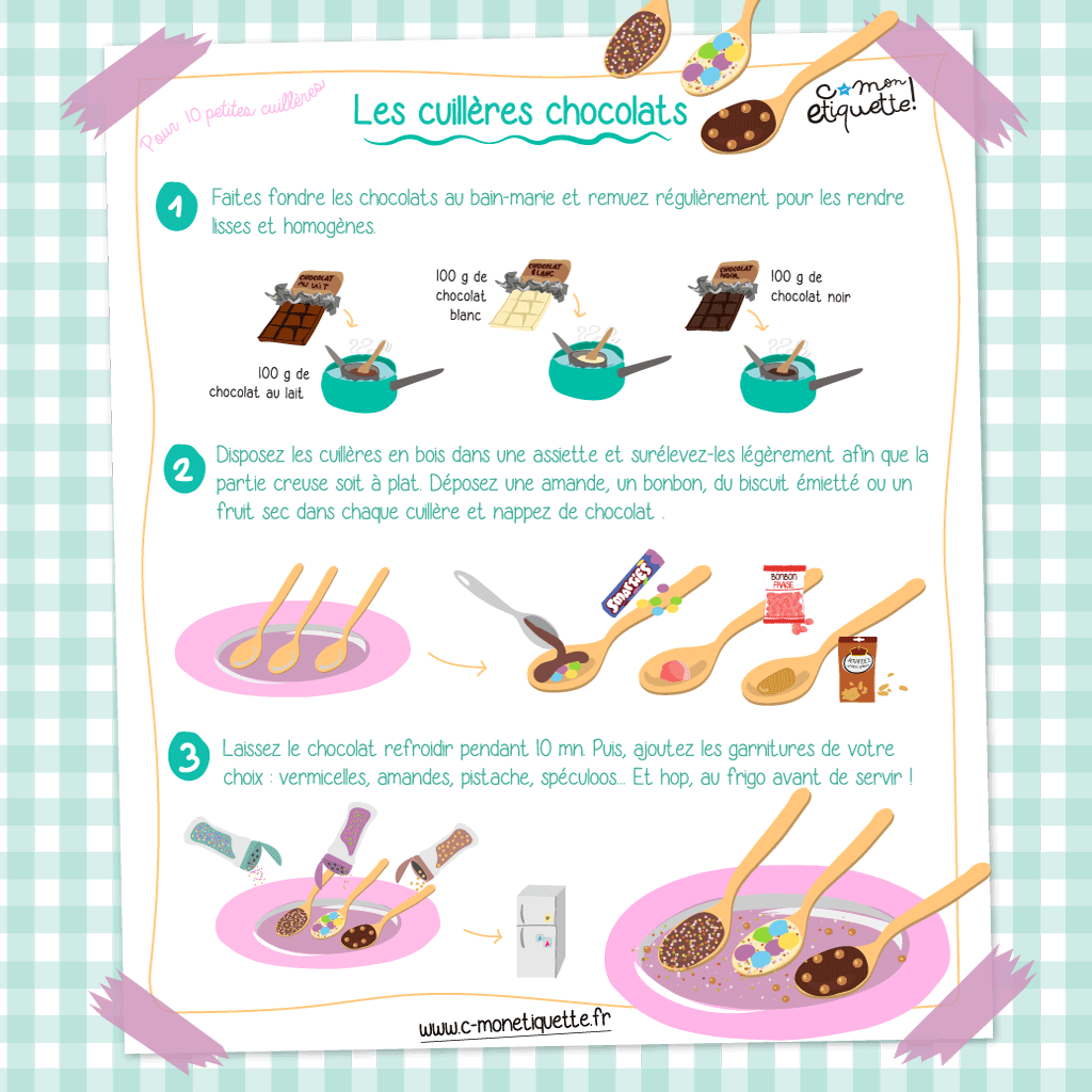 Recette cuillères de chocolat