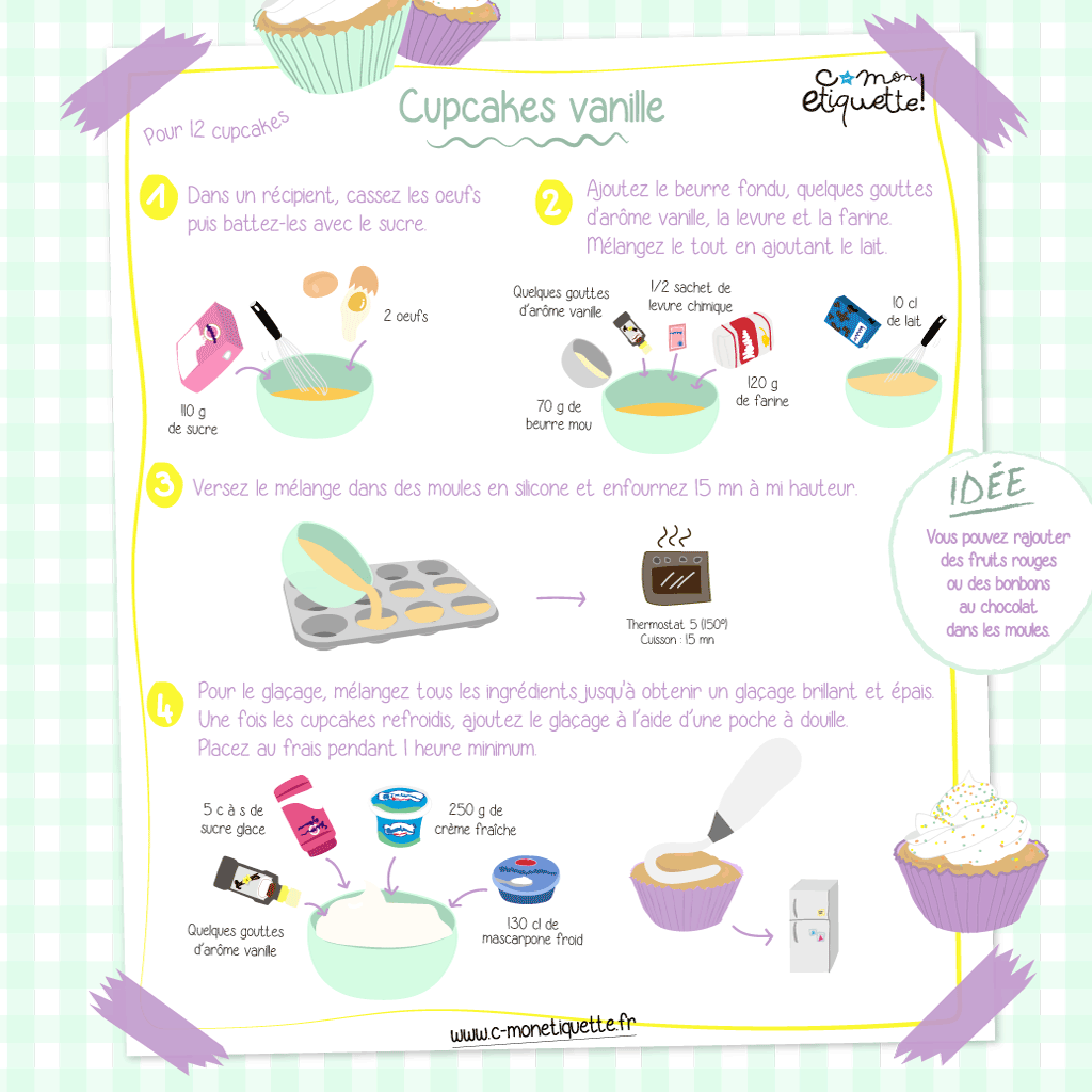 Recette de cupcake à la vanille