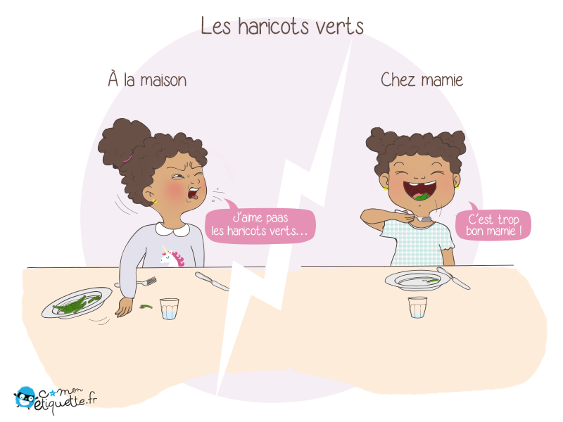 Les Legumes Verts Chez Maman Et Chez Mamie L C Monetiquette