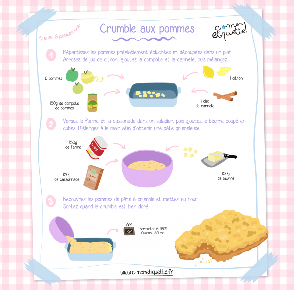 Recette : notre crumble aux pommes