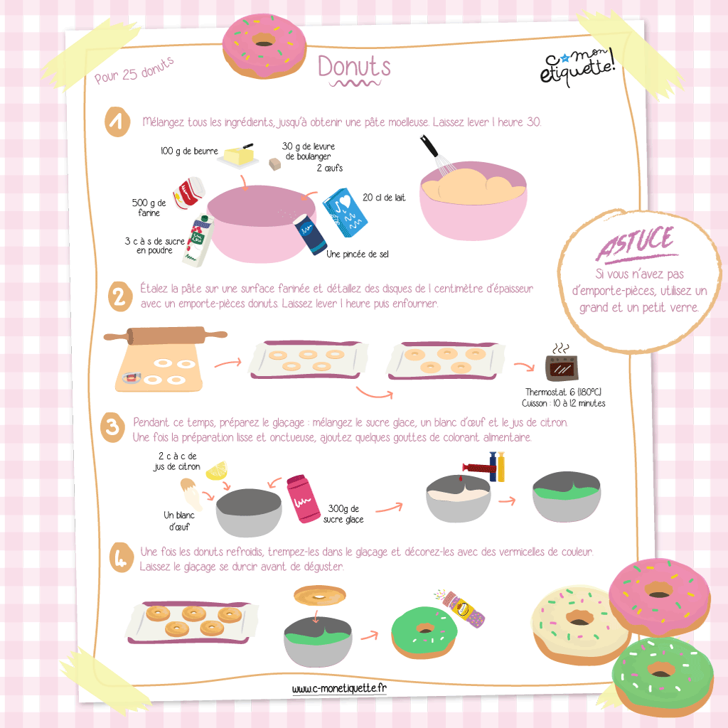 Cuisine pour enfants : recette de donuts