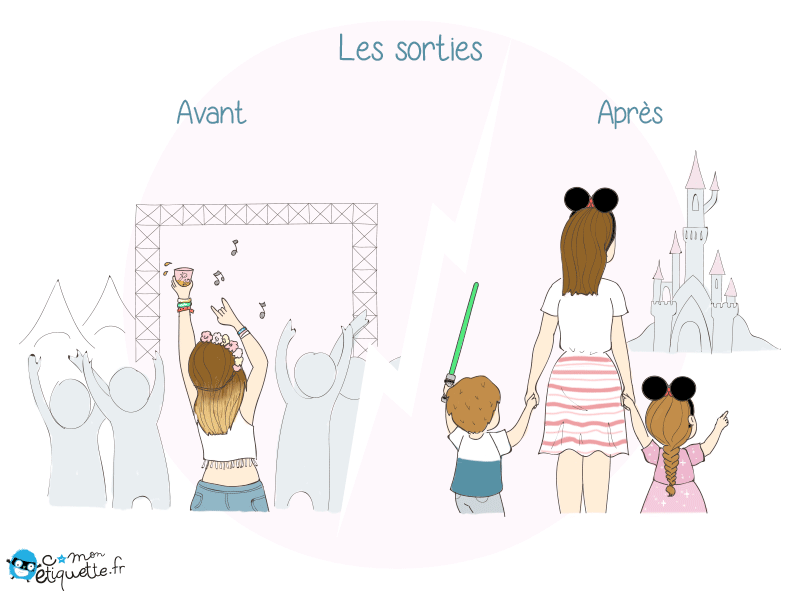 Humour parents/ enfants : les sorties