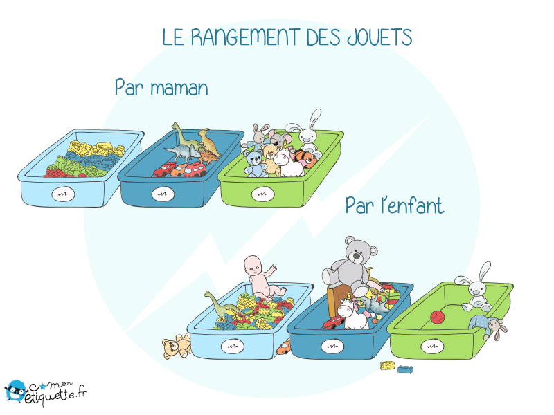 Humour parents enfants : le rangement des jouets