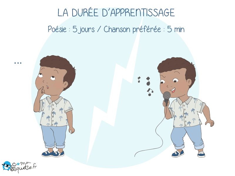 L'apprentissage de la poésie vs la chanson