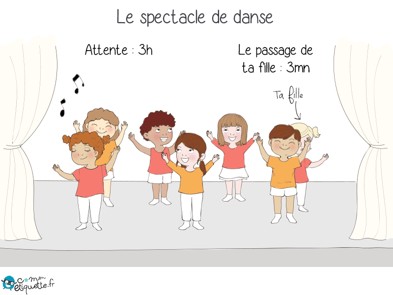 L'attente vs le temps sur scène au spectacle de danse