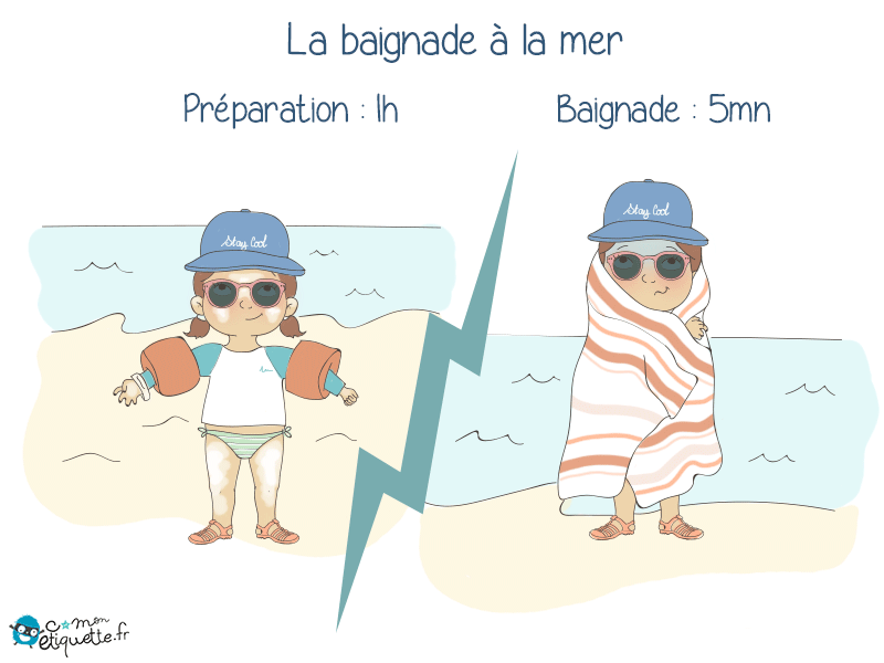 humour préparation mer enfant