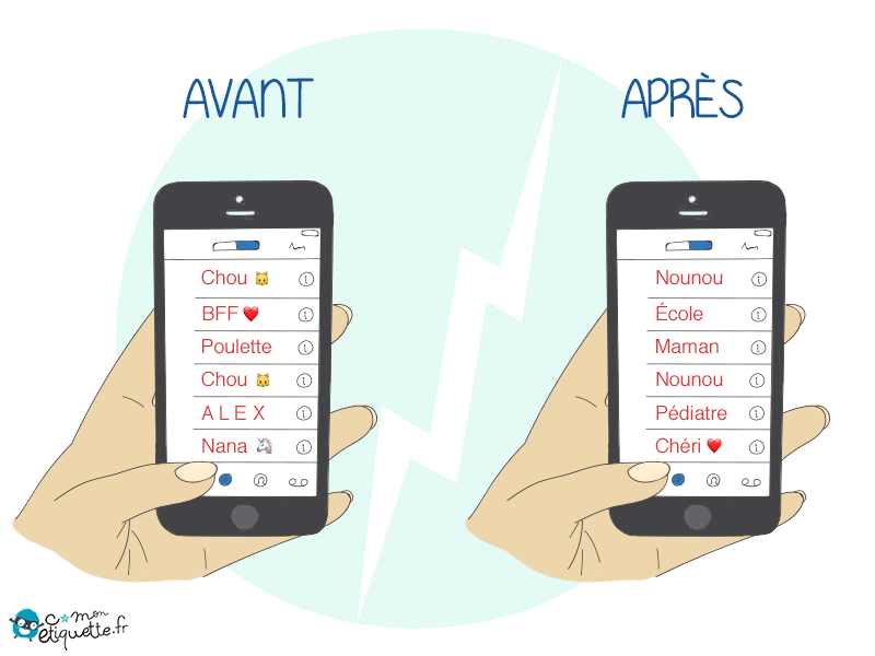 L'historique d'appels avant vs après