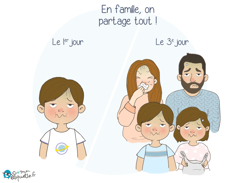 Ah ! Les joies de la vie de famille: microbes et compagnie !