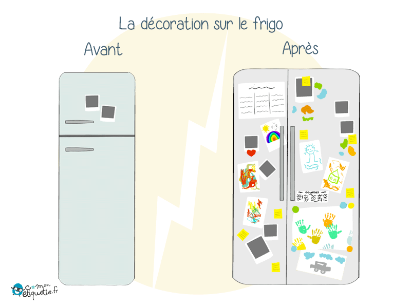 Le frigo… ou l'espace de créativité de la famille