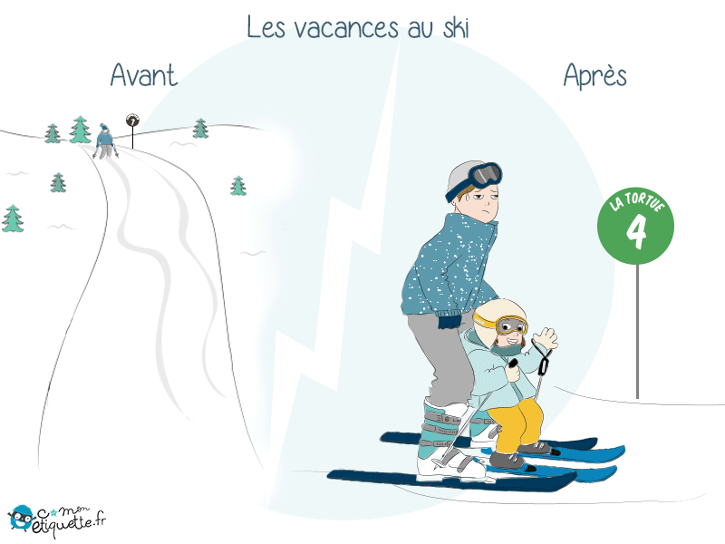 Il y a deux façons d’apprivoiser les pistes…