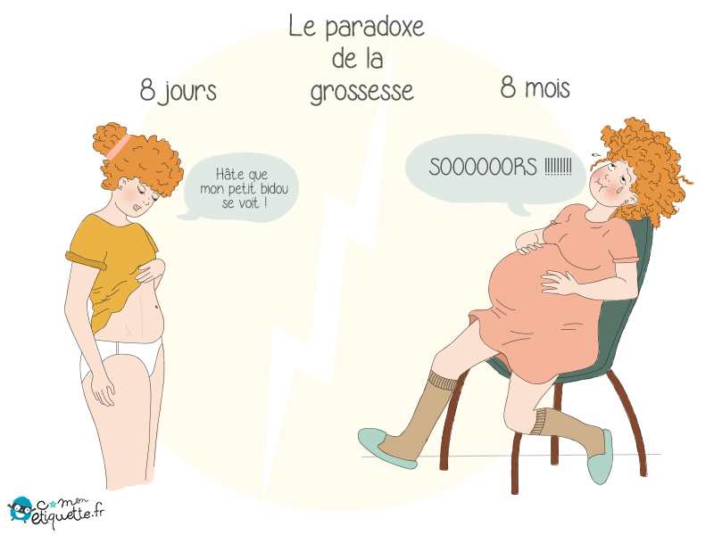 Le Paradoxe De La Grossesse I Humour C Monetiquette