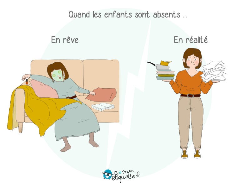 Reve vs realite enfants