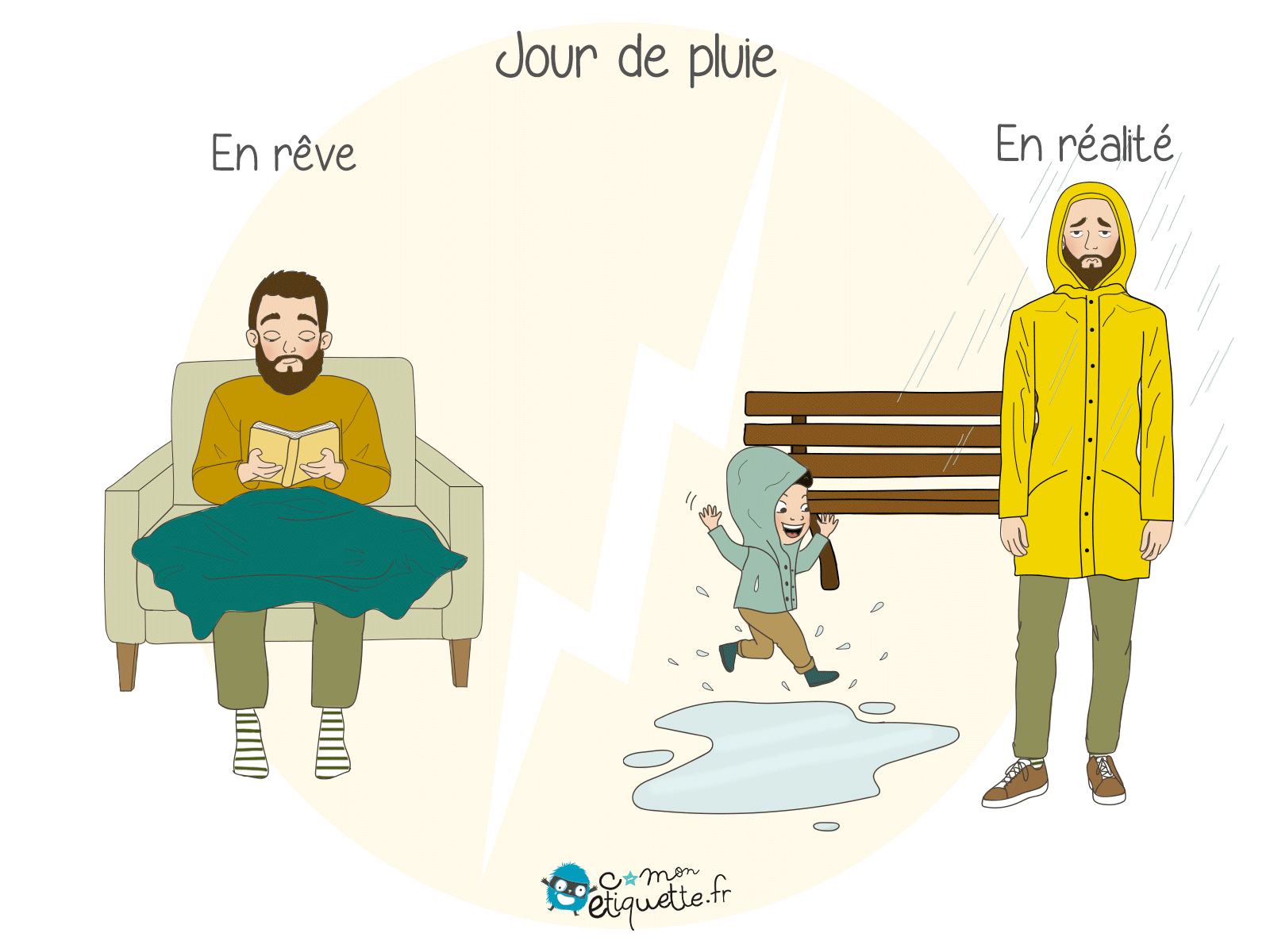 Jours de pluie avec enfant