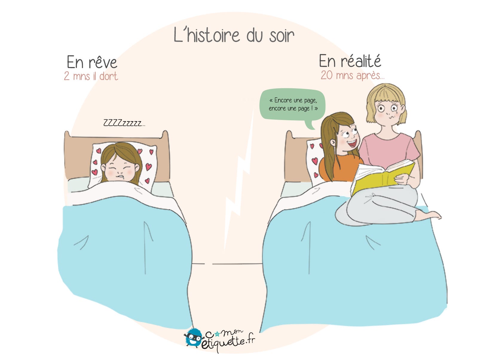 histoire du soir pour enfant humour