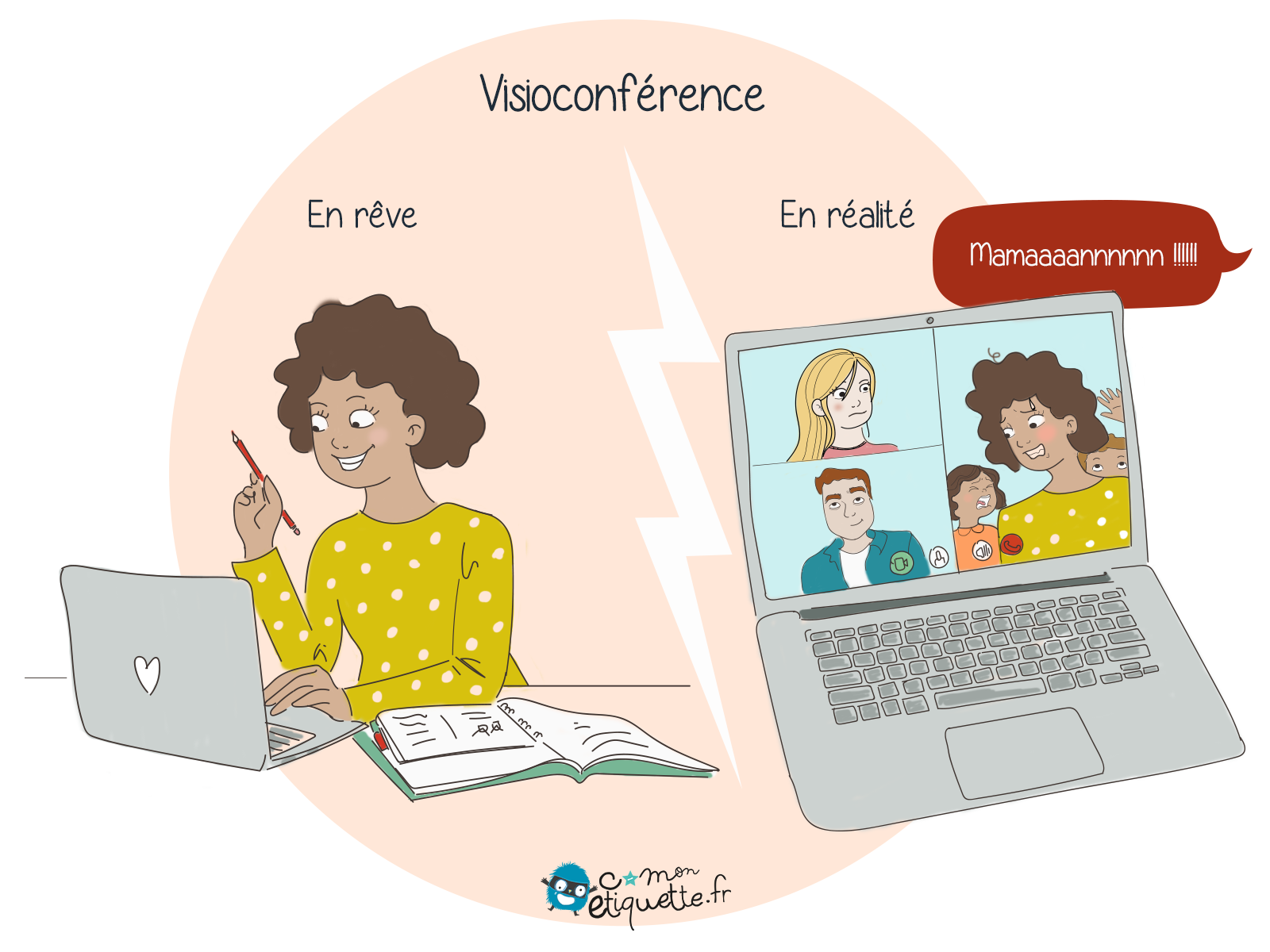 teletravail et confinement parent enfant