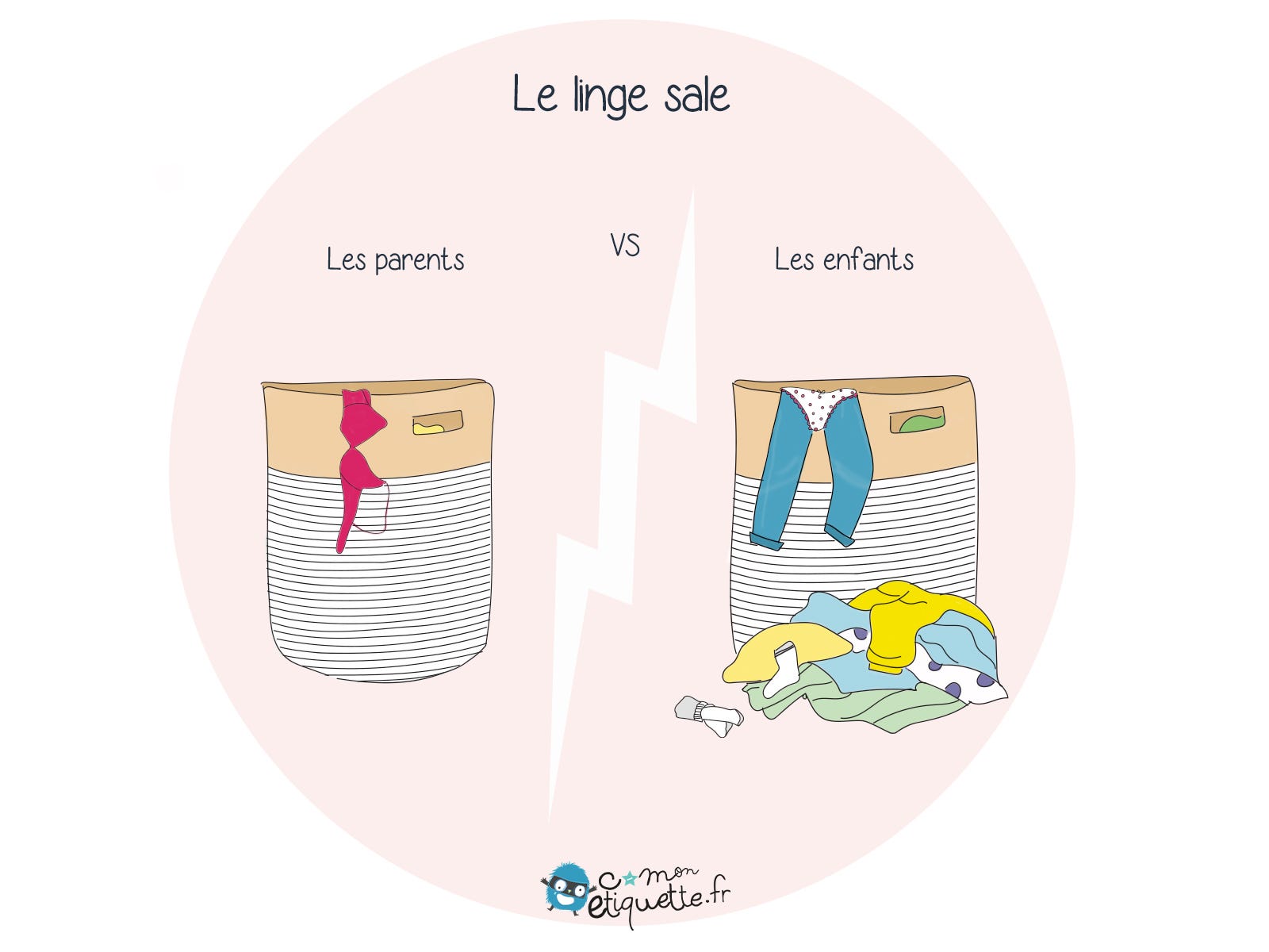 Le linge sale vu par les parents n’est jamais le même que vu par les enfants...