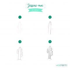 Dessin pas à pas Cactus